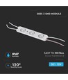 Module LED 1,5W - 12V DC, IP67, parfait pour les enseignes et solutions spéciales