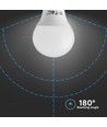 Ampoule LED E14 5,5W - P45, puce LED Samsung