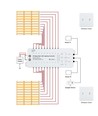 Kit ruban LED COB pour escalier 11W par marche - 24V DC, IP20, Jusqu'à 20 marches, avec capteur + interrupteur marche/arrêt
