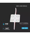 Module LED bleu étanche 1,44W - 12V DC, IP68, parfait pour les enseignes et solutions spéciales