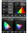 G4 dimmable HiluX S9 - RA95, 2700K