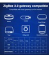 Contrôleur de bande Gledopto Pro 5 en 1 Zigbee - Compatible Hue, 12V/24V, RGB+CCT