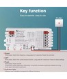 Contrôleur de bande Gledopto Pro 5 en 1 Zigbee - Compatible Hue, 12V/24V, RGB+CCT