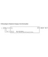 Alimentation dimmable Lifud 120W / 12V DC - 10A, IP20, interface DALI + push dim, sans scintillement