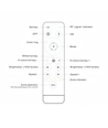 Télécommande RGB pour contrôleur RGB CLIP-ON 230V - 4 zones, RF