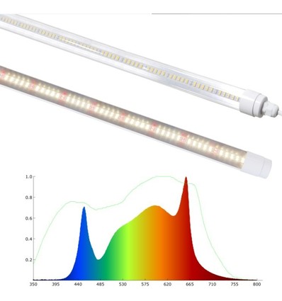 LEDlife Pro-Grow 2.0 luminaire de croissance - 90 cm, 15W LED, spectre complet, IP65