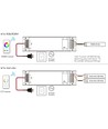Alimentation rWave 150W / 12V DC dimmable - 12,5A, RF, push-dim, 4 canaux
