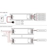 Alimentation rWave 150W / 12V DC dimmable - 12,5A, RF, push-dim, 4 canaux
