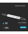 Module 2835 1,5W Bleu IP67
