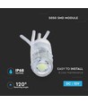 Module LED rouge étanche 0,24W - 12V DC, IP68, Parfait pour les projets intérieurs et extérieurs