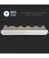 Réglette LED linéaire 29cm 20W - Ultra slim, bord blanc, 6400K, IP20 intérieur