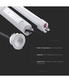 Éclairage de secours LED 3W à encastrer - 5500K, autonomie >3 heures, IP20, blanc