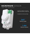 Détecteur de mouvement micro-ondes avec manual override - 360°, portée 1-8m, IP20, blanc, max 300W LED