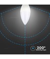 Ampoule bougie 7W E14 - Plastique, Ampoule, Puce Samsung, 3000K