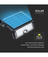 Projecteur Solaire LED 5W - 4000K