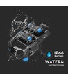 Projecteur LED 500W, dimmable - Puce LED Samsung, Driver Meanwell, IP65, 4000K, 120lm/W