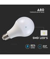 Applique murale LED 17W - 3000K (Blanc chaud)
