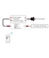 Mini contrôleur LEDlife rWave - 12V (60W), 24V (120W), avec connecteur DC
