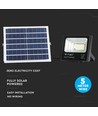 Projecteur LED solaire 40W avec détecteur - 1050lm, 6000K, IP65, incl. télécommande et panneau solaire
