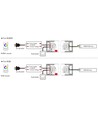 Contrôleur de bande LEDlife rWave universel 5-en-1 - Tuya Smart/Smart Life, RGB/W, CCT, couleur unique