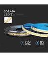 5m 10W/m COB-LED strip - 24V, IP20, largeur 10mm, COB LED
