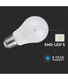 Ampoule LED E27 12W dimmable - A60, puce LED Samsung