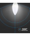 Ampoule LED 5,5W E14 - Puce Samsung, 4000K, dimmable