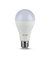 Ampoule LED E27 17W dimmable - A65, Samsung LED chip, 1521lm, 6400K, plastique blanc