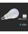 Ampoule LED E27 17W dimmable - A65, Samsung LED chip, 1521lm, 6400K, plastique blanc