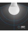 Ampoule LED E14 4,5W Sphérique - P45, angle 180°