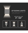 Applique murale LED 11W - Chip Bridgelux, 3000K, gris, carrée, aluminium, IP65