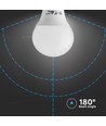 3 pcs. Ampoule LED E14 4,5W sphérique - P45, blanc chaud, remplace 40W