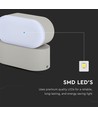 Applique murale LED 5W - IP65, gris, 4000K, orientable, 11 x 5,4 cm