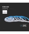 5m 13W/m RGB COB-LED strip - 24V, IP20, 422 LED par mètre, largeur 10mm