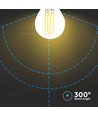Ampoule LED E27 4W sphérique - G45, filament, 400lm, 6500K, blanc froid