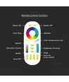 Télécommande tactile pour rubans LED RGB+CCT - 4 zones, blanc, contrôle tactile