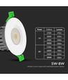 Spot encastrable LED 5W/8W, fire-rated - 830lm, IP65, dimmable, CCT, 60 degrés, finition blanc/noir/chrome