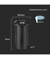 Spot encastrable de sol LED 1W - 6400K, noir, 12V
