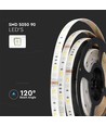 Kit de bande LED 90 - Bande lumineuse IP65, compatible Alexa, Google Home, RGB+3en1, prise EU