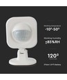 Détecteur PIR WiFi - Smart Home, 120 degrés, blanc, compatible Alexa et Google Home