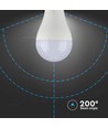 Ampoule LED E27 15W A65 - angle de diffusion de 200 degrés