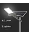 Lampadaire solaire LED 20W - 2500lm, IP65, 6500K, avec panneau solaire