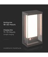 Applique murale Solara 1W avec détecteur - IP65, 3000K, gris foncé, solaire, détecteur de mouvement, extérieur