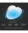 Détecteur de mouvement micro-ondes 300W - 360°, blanc, IP20, portée 1-8m, lux et temps réglables