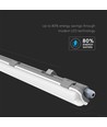 Réglette étanche 120cm 18W avec tube - IP65, incl. 1 pc. tube LED