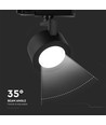 Spot sur rail LED COB 30W - Boîtier noir 3 en 1