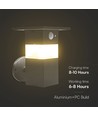Applique murale Solara 3W avec capteur - IP54, 250lm, 3000K, solaire, 3 ans de garantie