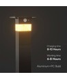Lampadaire solaire 3W - LED, capteur PIR, IP54