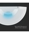 Applique murale LED 10W avec capteur, Samsung chip - IP54, 900lm, blanc, 5 ans de garantie