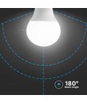 Pack de 3 ampoules LED E14 4,5W - P45, 4000K, remplace 40W